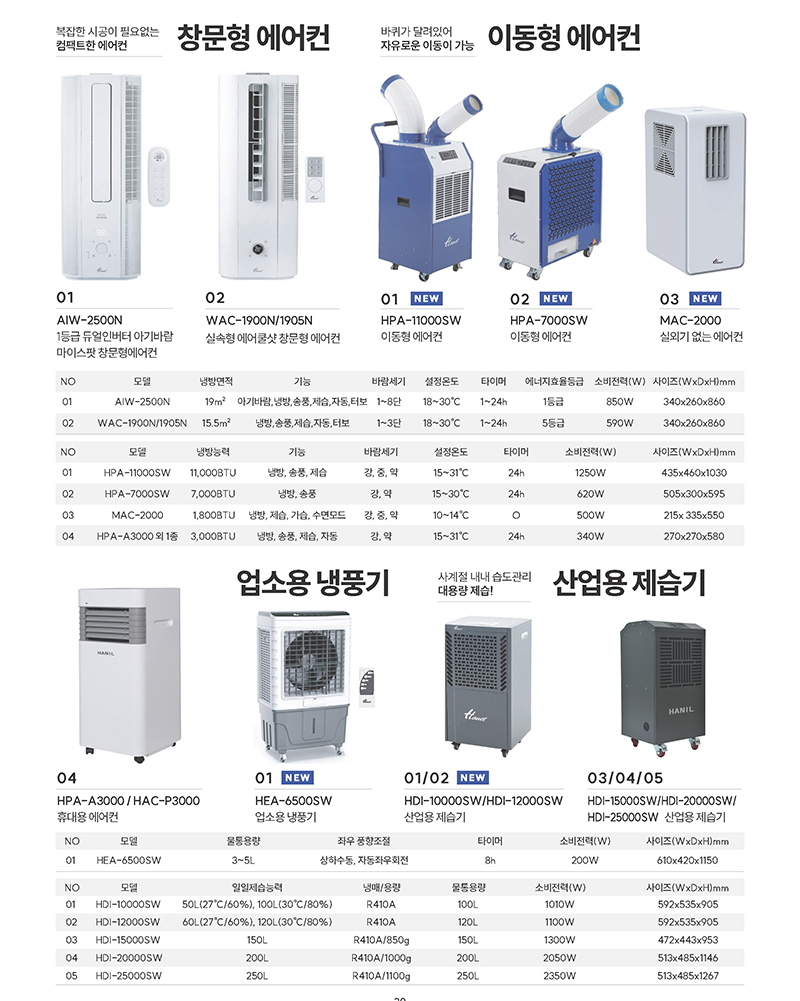 한일전기