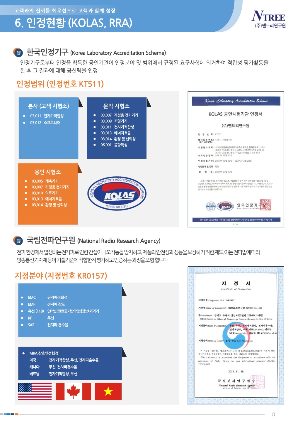 ㈜엔트리연구원 회사소개서