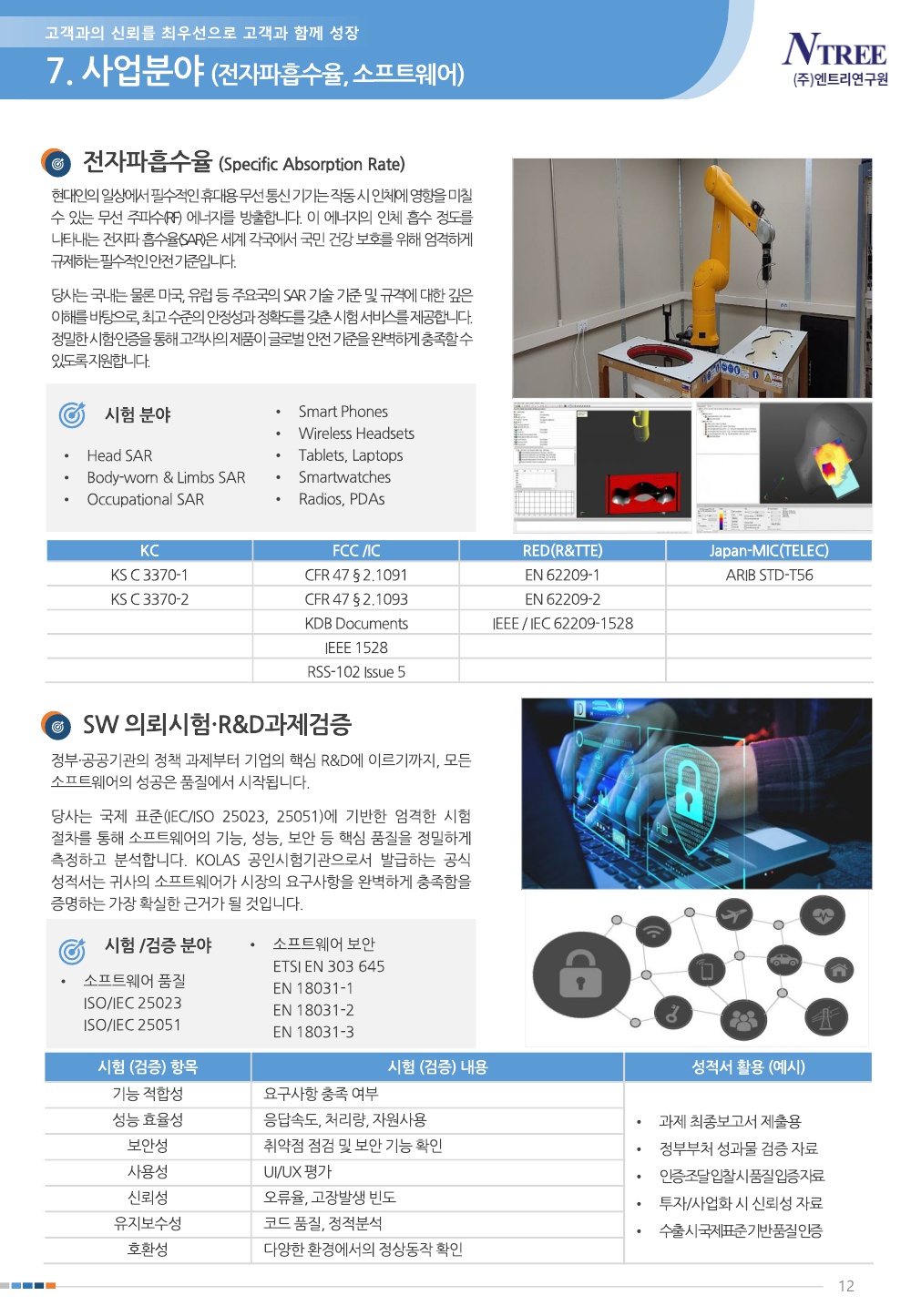 ㈜엔트리연구원 회사소개서