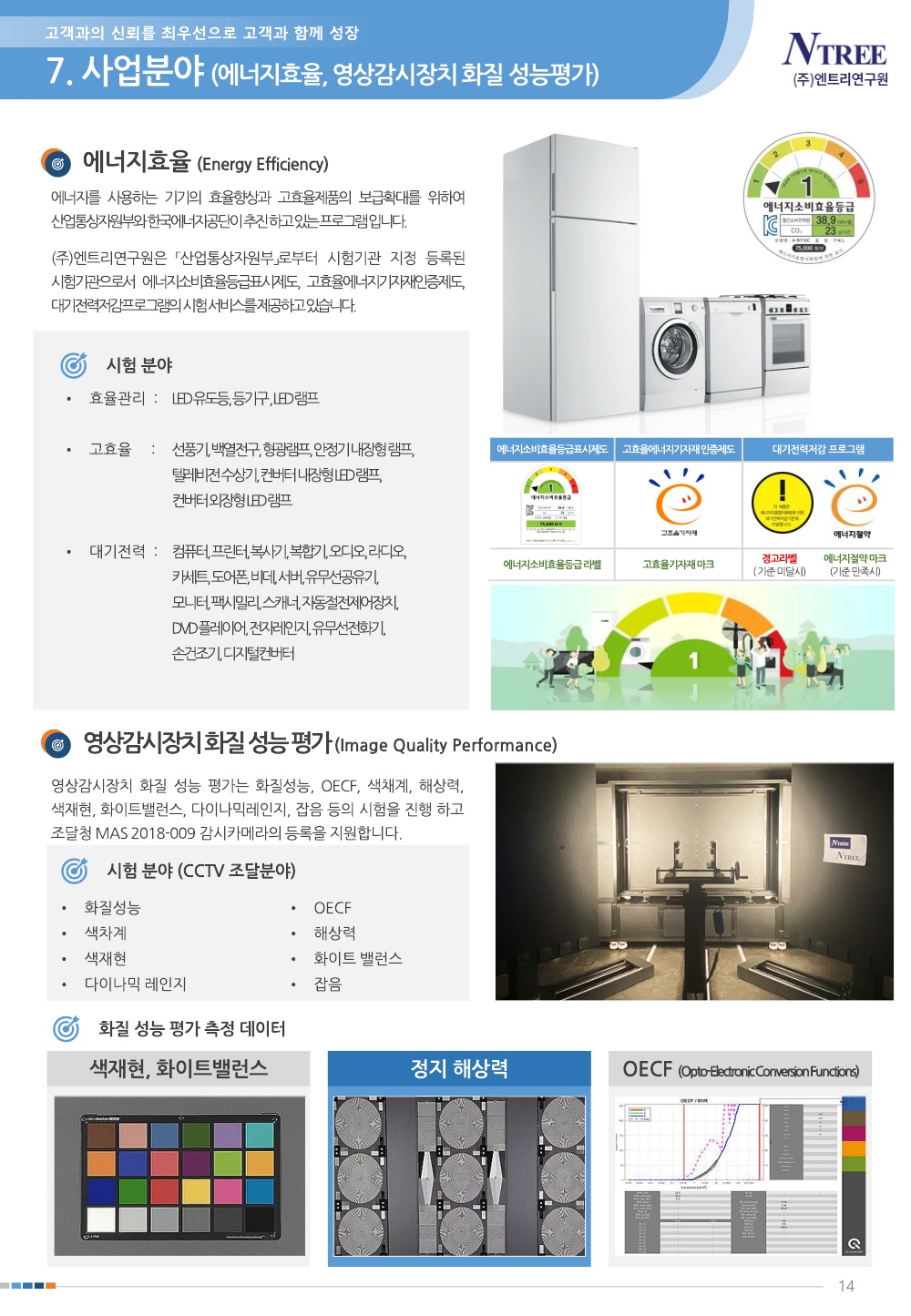 ㈜엔트리연구원 회사소개서