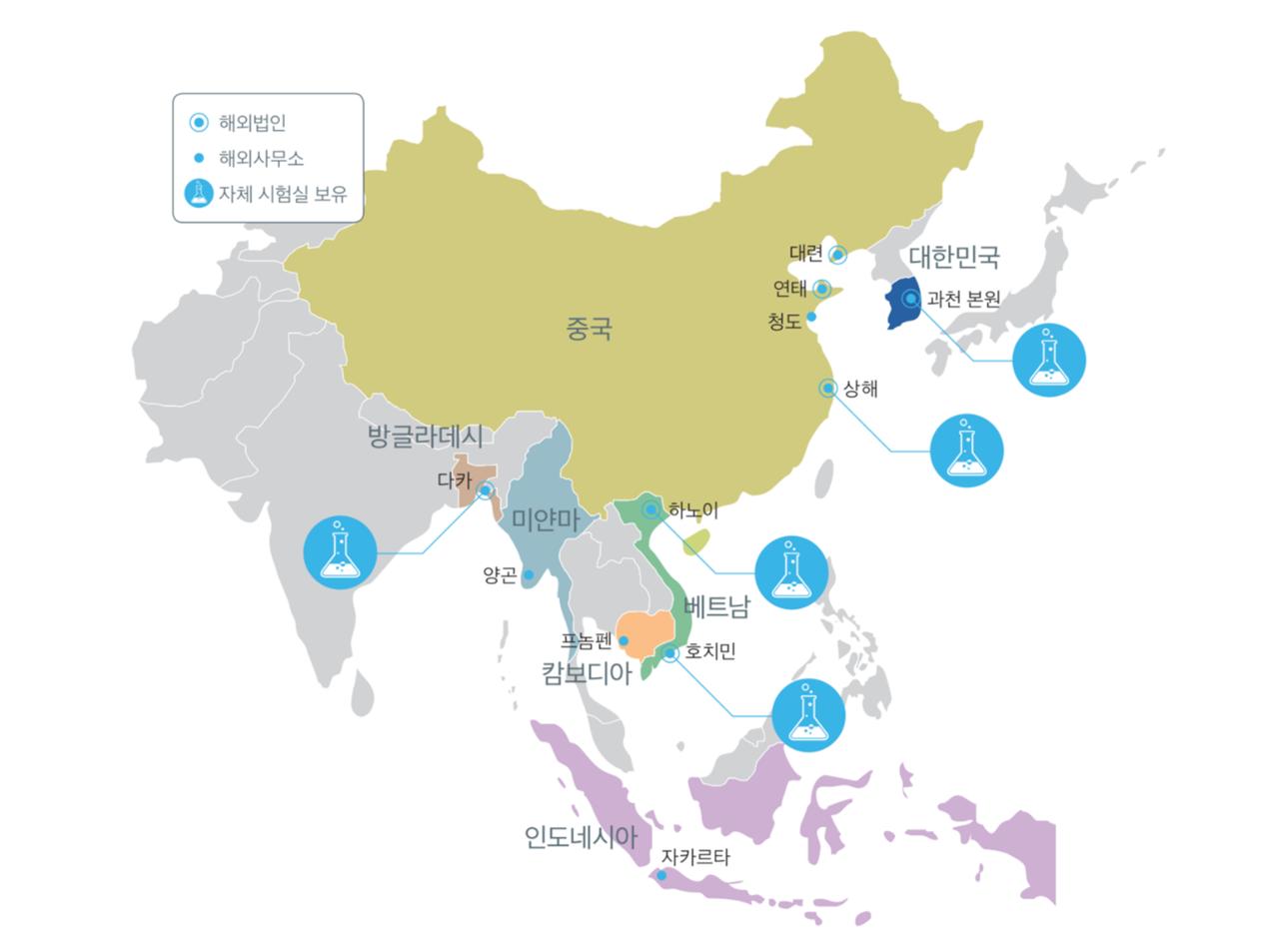 [KOTITI 글로벌 네트워크]